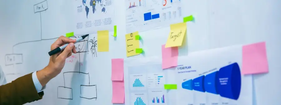 mapeamento de processos